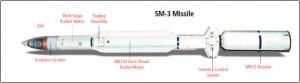 SM-3 SM-3
